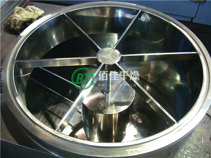 GFG-高效沸騰干燥機
