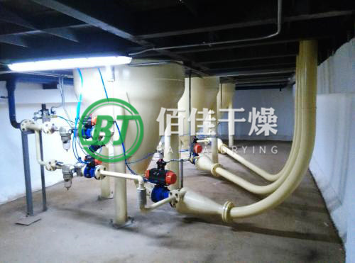 氣力輸送設(shè)備